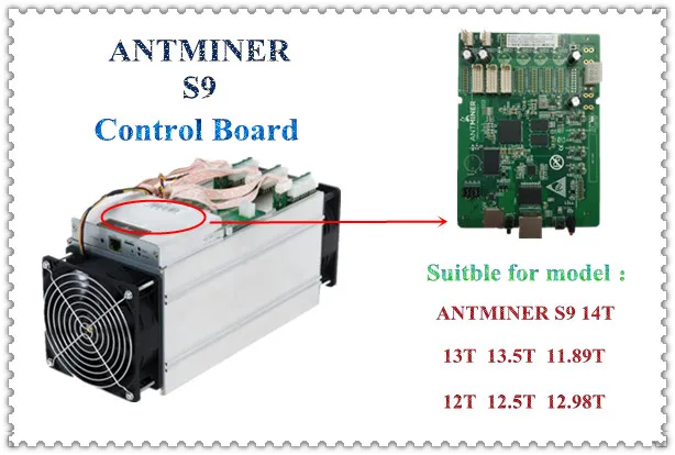 Antminer S9 плата управления, части майнера биткоина, запчасти для ремонта antminer S9. Для ANTMINER S9 S9i S9j 14,5 T 14T 13,5 T 13T 12T