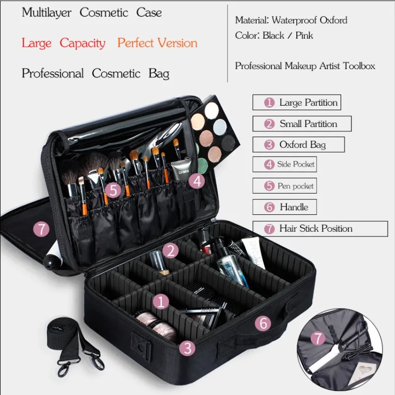 Бренд макияж коробка художника Профессиональная Красота косметички Макияж сумка тату ногтей многослойный ящик для инструментов сумка