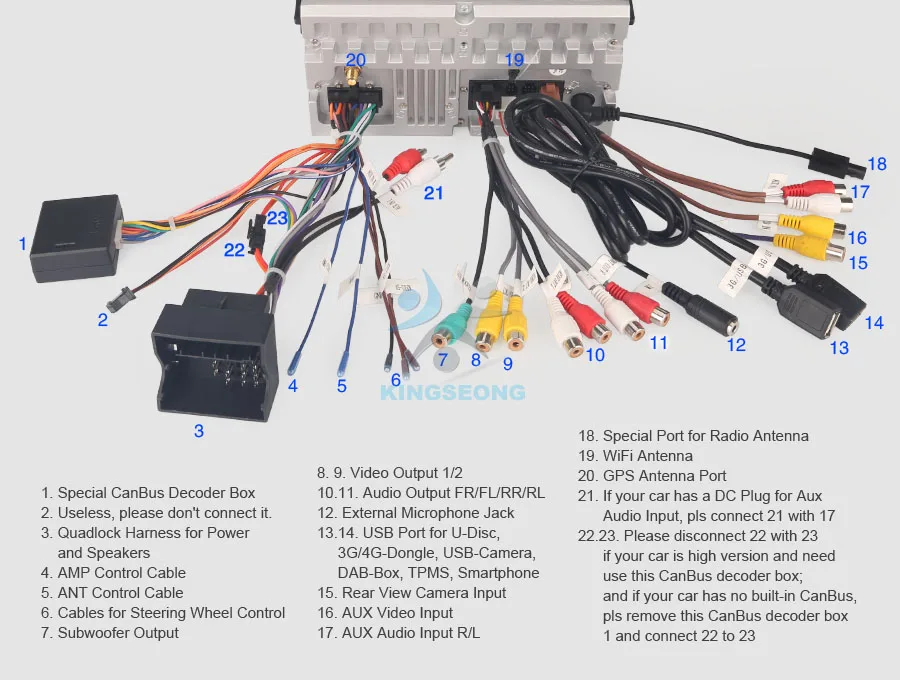 Sale 9"Android 8.0 Autoradio Car stereo DAB+WiFi Radio BT OBD NAVI Car Multimedia Player For SKODA Fabia Octavia Roomster Superb Yeti 22 Sale 9"Android 8.0 Autoradio Car stereo DAB+WiFi Radio BT OBD NAVI Car Multimedia Player For SKODA Fabia Octavia Roomster Superb Yeti 22