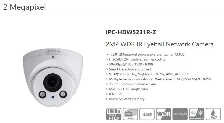 Original dahua IPC-HDW5231R-Z 2.7-12mm lens WDR POE Dome Camera IR 50m Day/Night(ICR), 3DNR, AWB, AGC, BLC