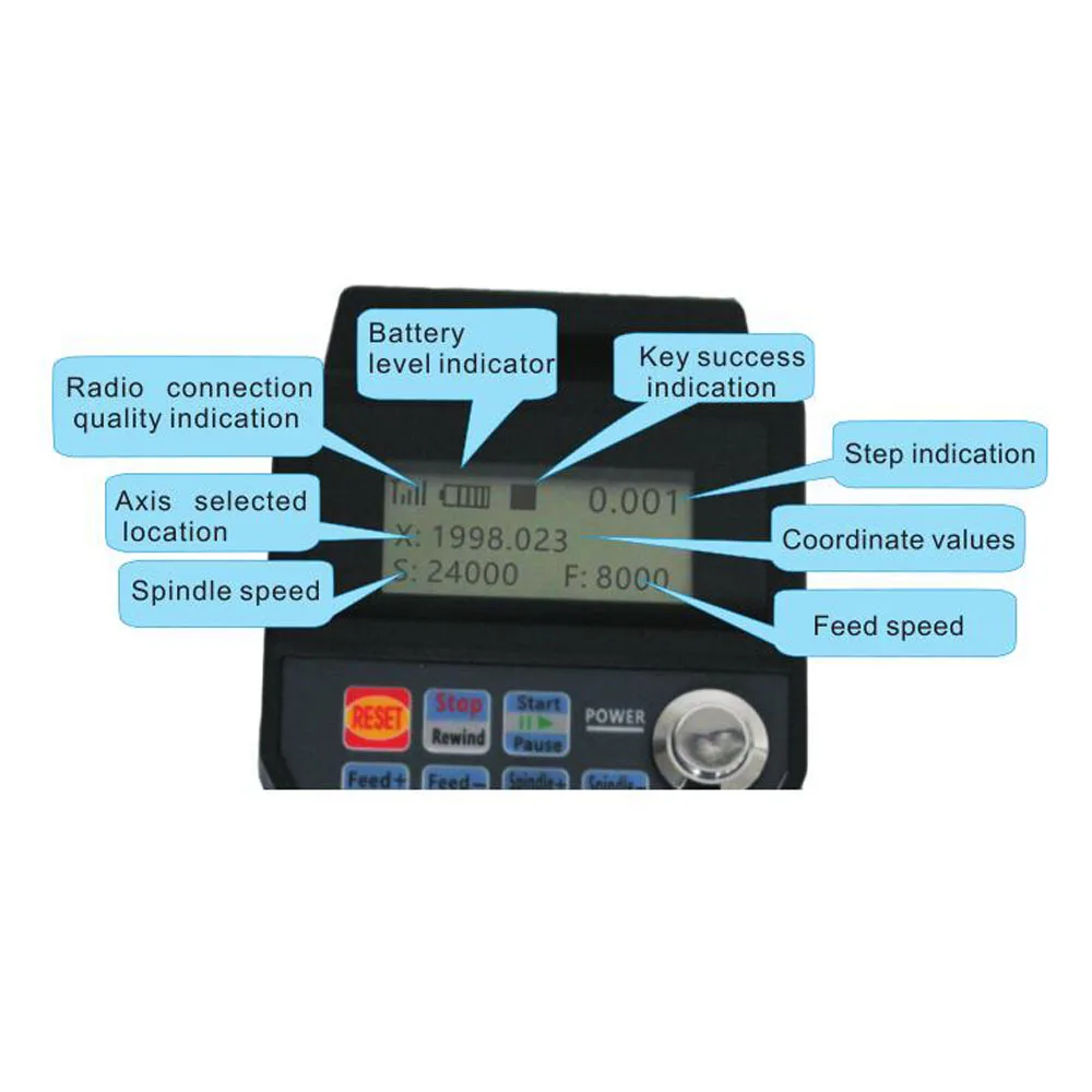 remote handle3
