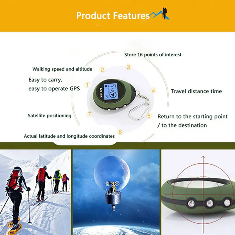 ANSTAR Mini GPS Tracker Portable Handheld Navigator GPS Locator For Tourists Locator Compass For Outdoor Sport And Travel