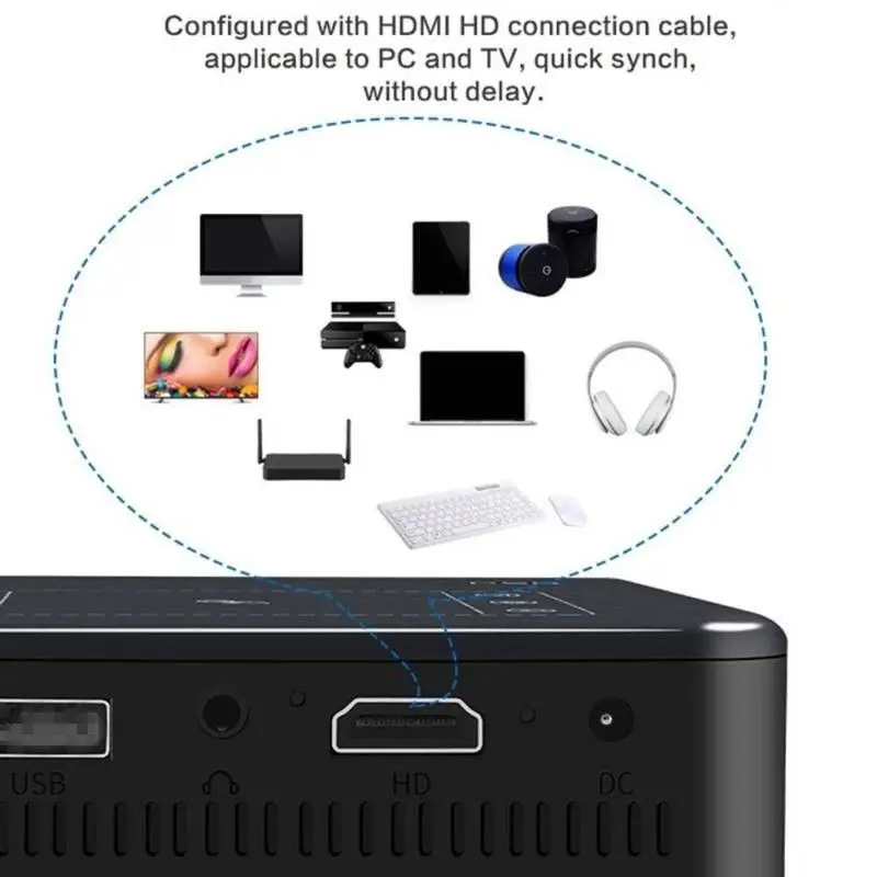 OTHA Mini Projector 5000 Lumens 2G 16G DLP Android Wifi BT Ultra HD 4K Smart Home Theater Touchpad Pocket Projector For TV Stick OTHA Mini Projector 5000 Lumens 2G 16G DLP Android Wifi BT Ultra HD 4K Smart Home Theater Touchpad Pocket Projector For TV Stick