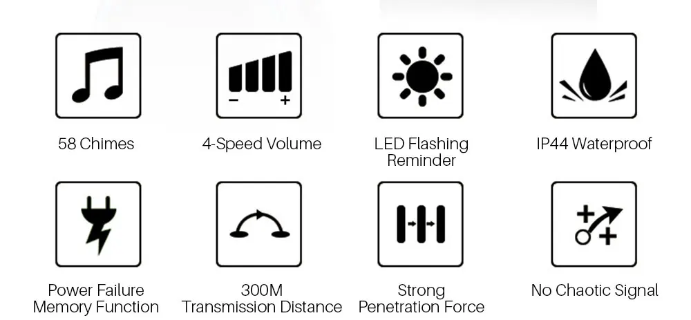  Wireless Doorbell (2)
