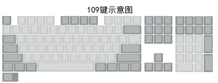 109