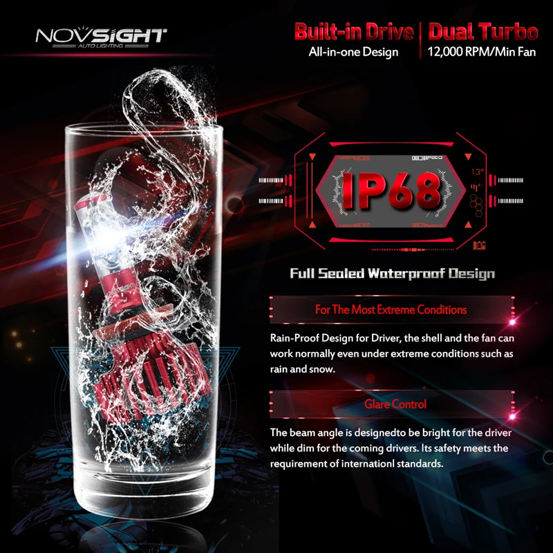 Car Headlight Bulbs (3)