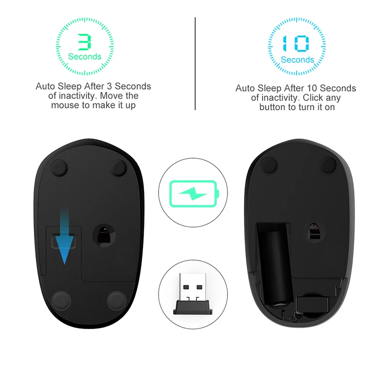 SeenDa Noiseless 2.4G Wireless Mouse Portable Optical Mice for Notebook PC Laptop Mini Silent Mouse 1600DPI Ergonomic Vertical