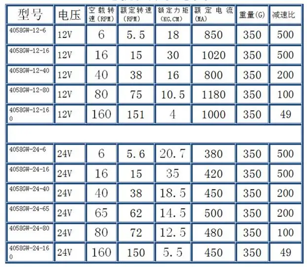 QQ截图20190408172823