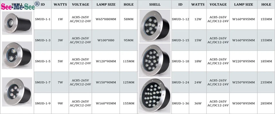 SMUD-1 Мощный светодиодный проекта лампы 9 W 12 W 15 W 18 W светодиодный подземный свет