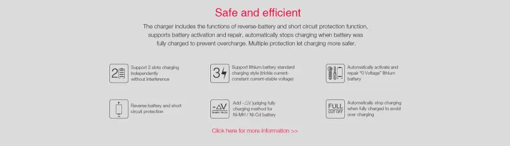 Lithium Battery Charger Miboxer Smart Battery Charger C2-6000.09
