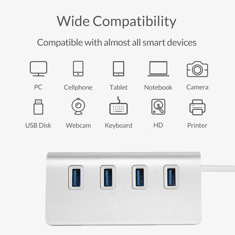 Portable USB 3 0 HUB 4 Port Power Supply High Speed 5Gbps HUB USB for MacBook 4