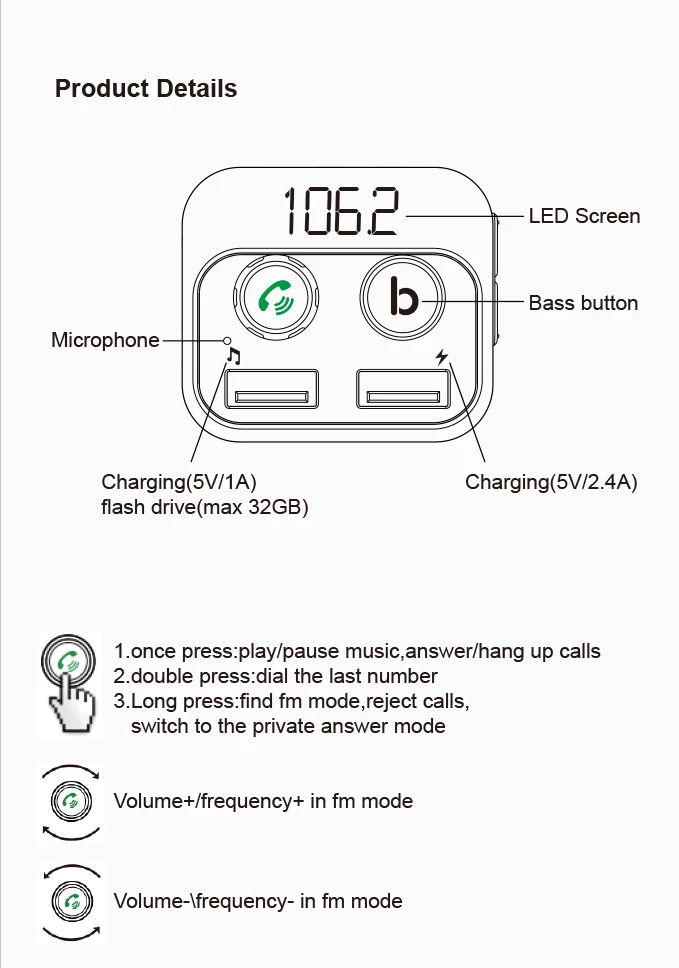 CDEN Bluetooth 5,0 приемник fm-передатчик Автомобильный MP3 музыкальный плеер USB Автомобильное зарядное устройство U диск TF карта без потерь Эквалайзер звуковой эффект стерео