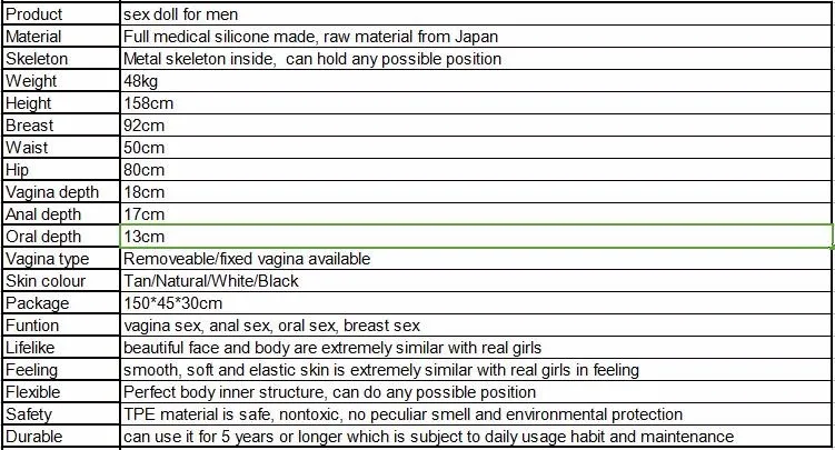 Sex Dolls 158cm Sexual Doll Oral Anal Vagina Sex Big Breast Product Full Size Pure Adult Toy Love Sex Soft Silicone Sexy Dolls 1
