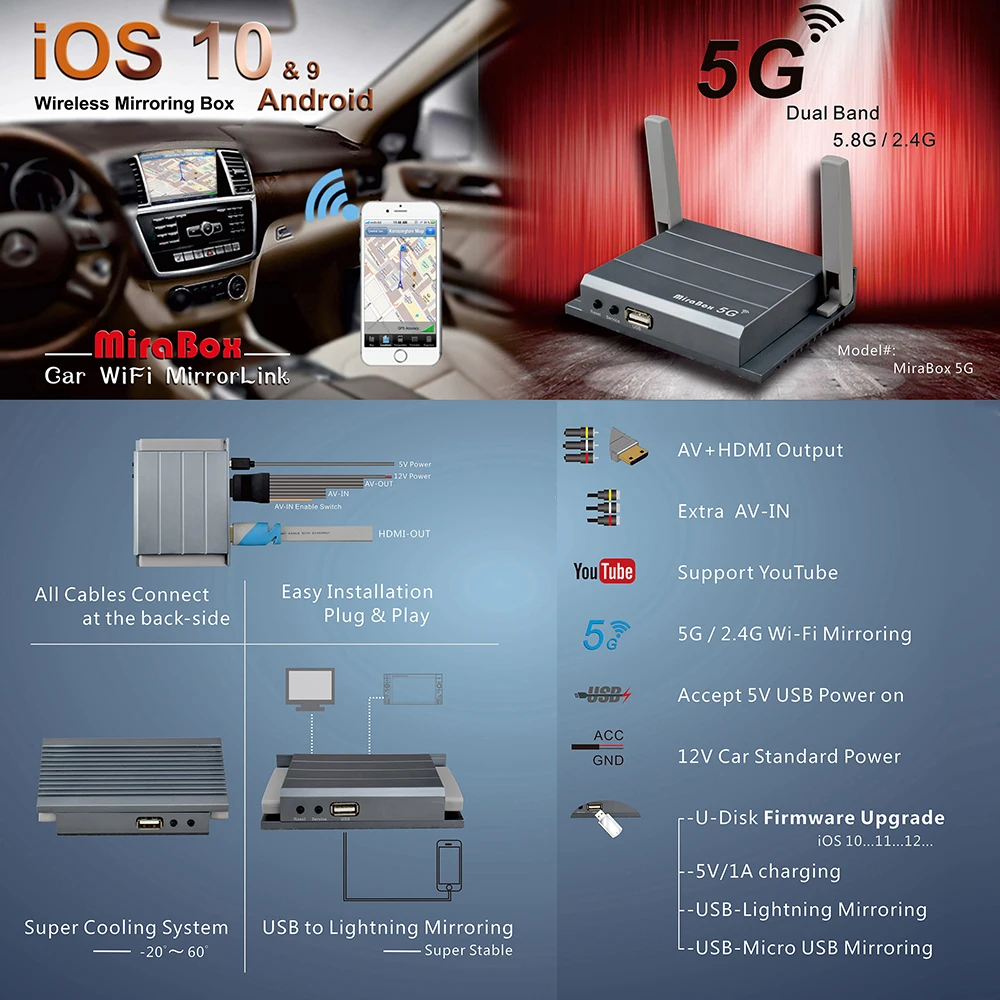 MiraBox 5G Car WI FI Mirrorlink Box for IOS10/9&Android Miracast/AirPlay/Screen Mirroring/DLNA