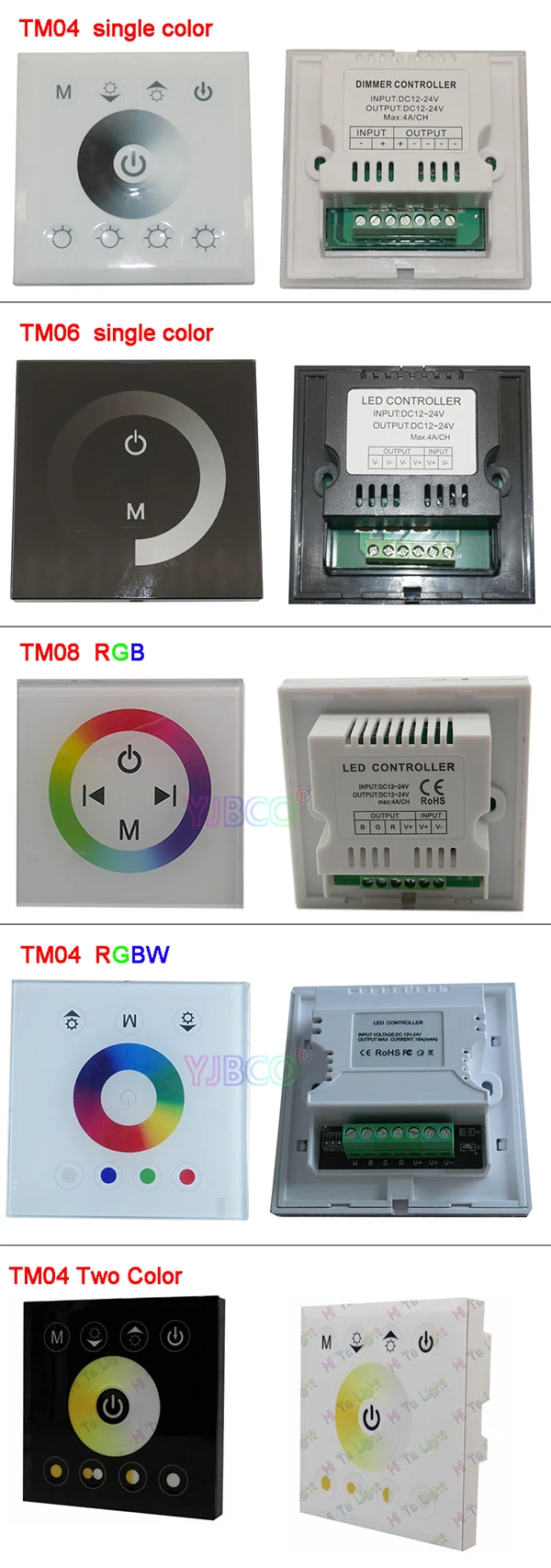 DC12V-24V Одноцветный/RGB/RGBW настенный контроллер сенсорной панели стеклянная панель диммер контроллер для светодиодный RGB полосы лампы