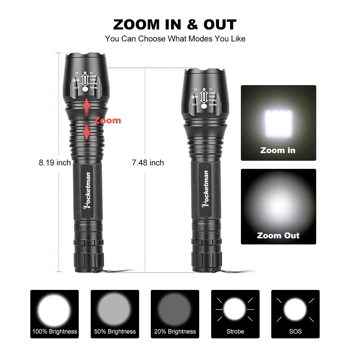 Супер яркий светодиодный светильник-вспышка Zoom XML-T6/L2 5 режимов, мощный светильник, Водонепроницаемый 7000 люмен, полицейский светильник-вспышка s 18650 фонарь светильник s