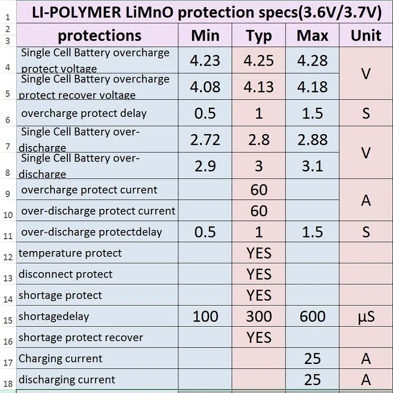 3S 4S 5S 25A 12,6 V 16,8 V 21V BMS литий-ионная батарея схема защиты BMS PCM с балансовым модулем