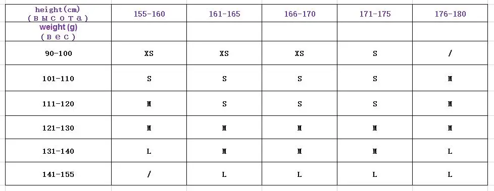 height weight