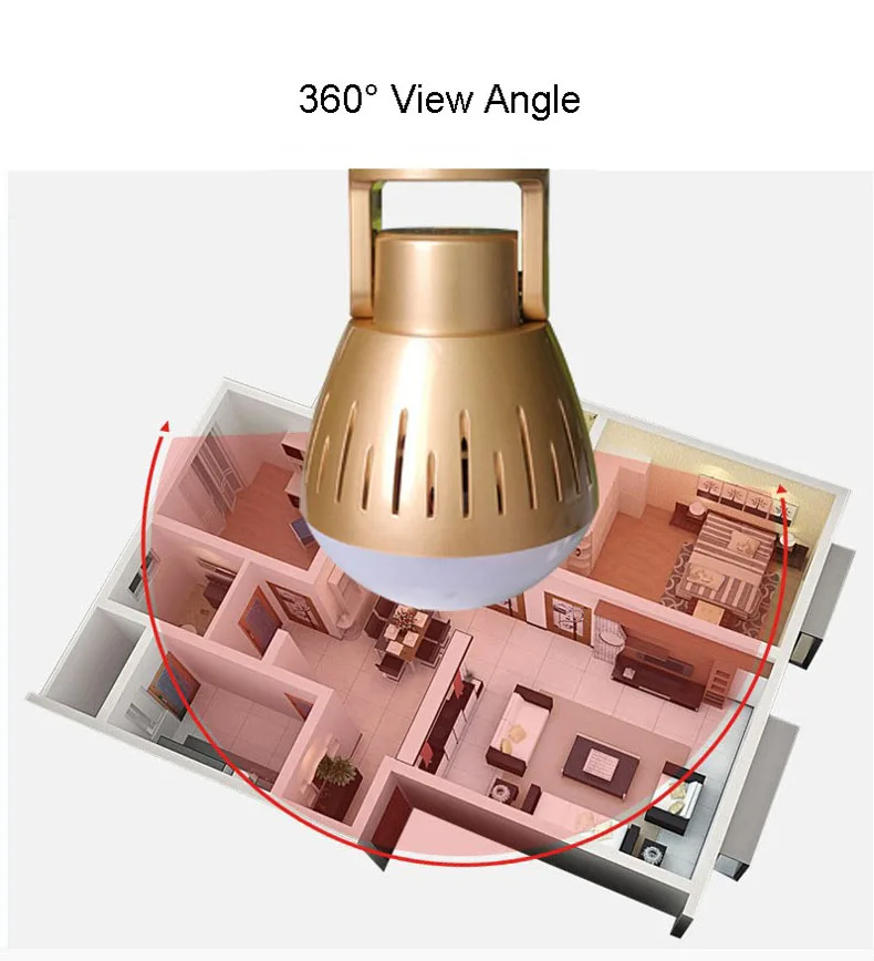 1080P HD 2MP панорамная лампа инфракрасный и белый светильник Беспроводная ip-камера Wi-Fi рыбий глаз мини лампа Wifi камера CCTV Домашняя безопасность V380