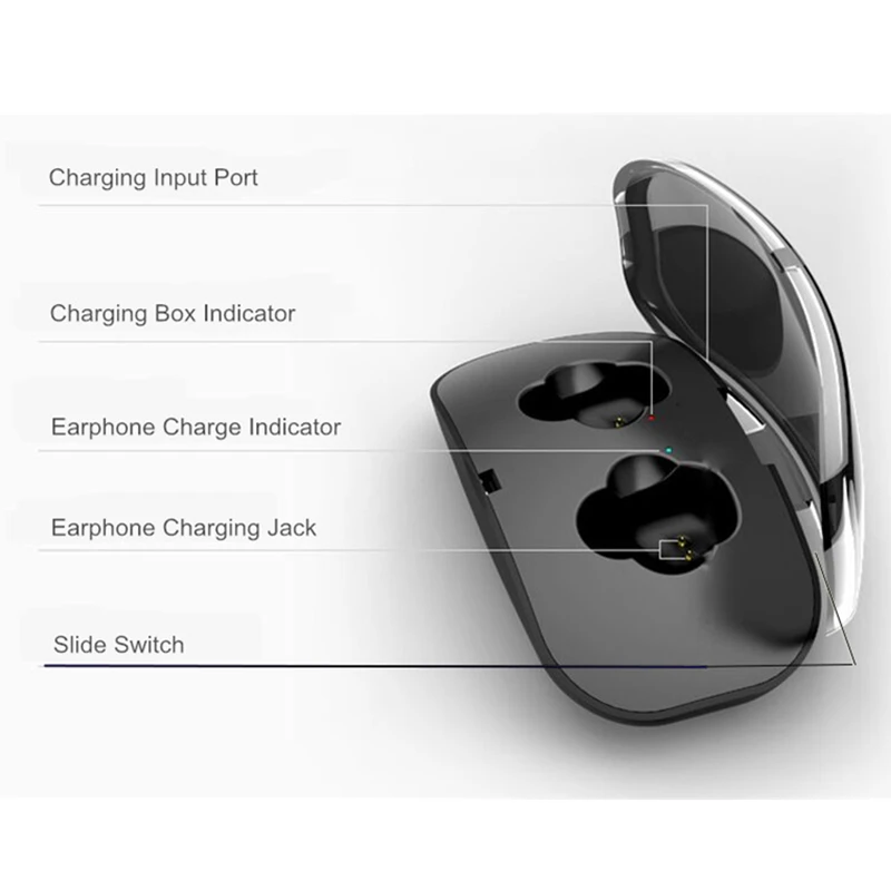 TWS Wireless Bluetooth Earphones Headsets X18 Cordless Headphones Handsfree Earbuds Mic Sadoun.com