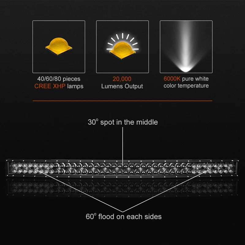 Светодиодный светильник для бездорожья, 12 В, 24 В, 42 дюйма, 400 Вт, противотуманная Рабочая лампа, комбинированный луч для Jeep Wrangler, лодки, автомобиля, грузовика, 4x4, внедорожника, ATV MPV UZA