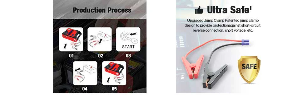 12V автомобиль скачок стартер Батарея до 6.0L газа или 3.0L дизельный двигатель 1200A пик 22000 мАч с воздушный компрессор высокой мощности