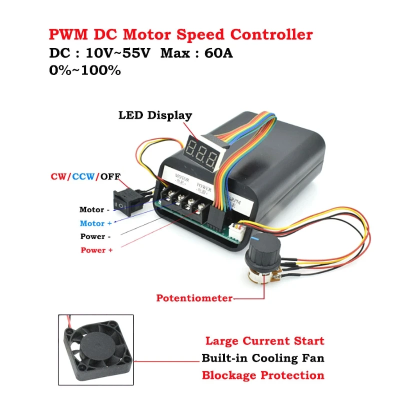 

DC10-55V MAX 60A PWM Motor Speed Controller 0~100% Adjustable Drive Switch Board #Aug.26