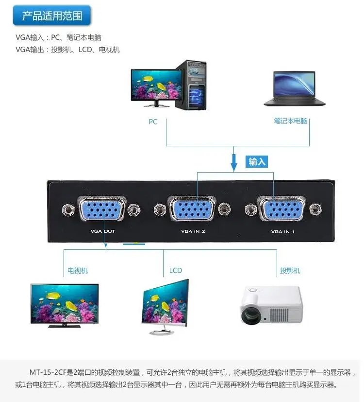 E0105