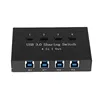 KVM Switches