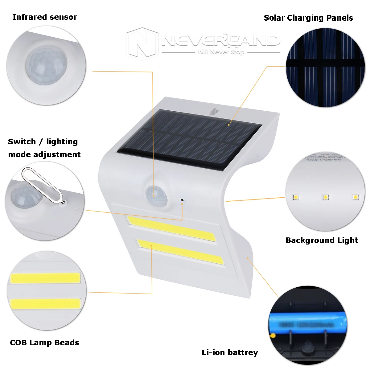 Умный светодиодный солнечный Индуктивный настенный светильник COB светодиодный водонепроницаемый PIR датчик настенный светильник