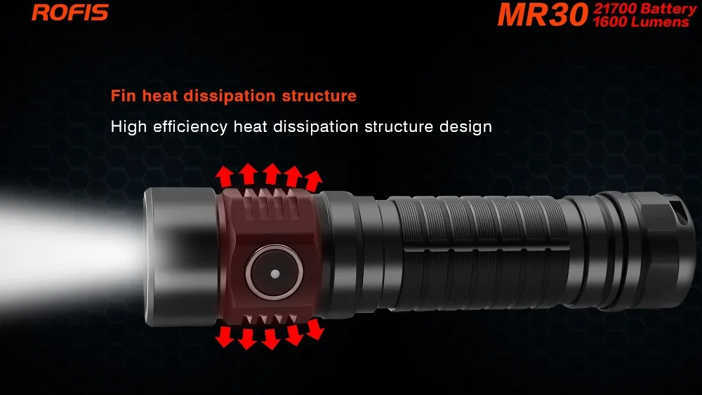 Rofis MR30 CREE XHP35 HI 1600 люмен micro-USB Перезаряжаемый СВЕТОДИОДНЫЙ фонарик