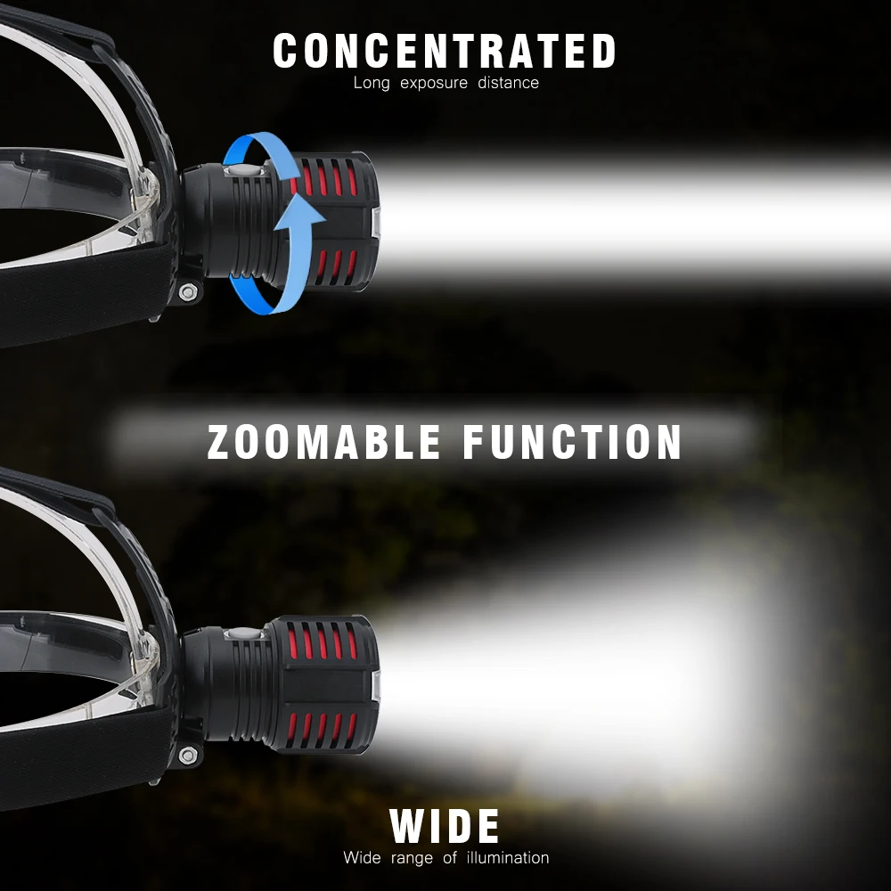 BORUiT XHP70.2 светодиодный налобный фонарь с 3 режимами зум фары 4000lm высокое Мощность Перезаряжаемые Головной фонарь 18650 Отдых Охота фонарик