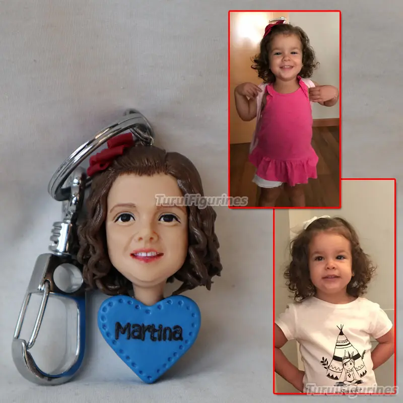 Personalized Custom keychain Photo of Your Baby Mum of Child Grandpa Parent Well-Beloved Keyring The Family Gift OMG Pendant