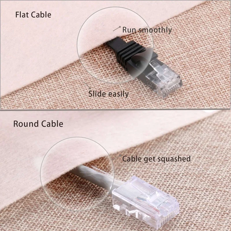 6 шт 1 Ft плоским Интернет сетевой кабель твердых Cat6 высокое Скорость патч сетевой кабель с Snagless Rj45 разъемы