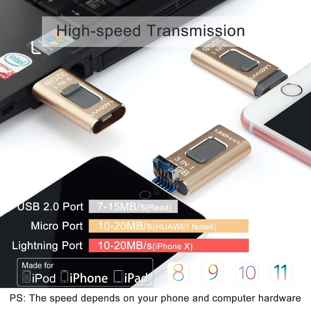 LEIZHAN 128 ГБ USB флэш накопитель для iPhone 6/6s/6plus/7/7plus/8/X Usb/Otg/Lightning 3 в 1 64 Гб микроперо 0 32 16