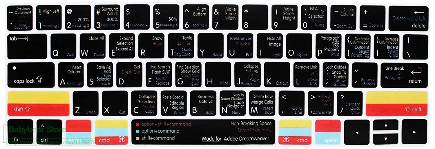 Силиконовый чехол для клавиатуры Adobe Dreamweaver Hotkey клавиатура Macbook Pro 13 дюймов 15