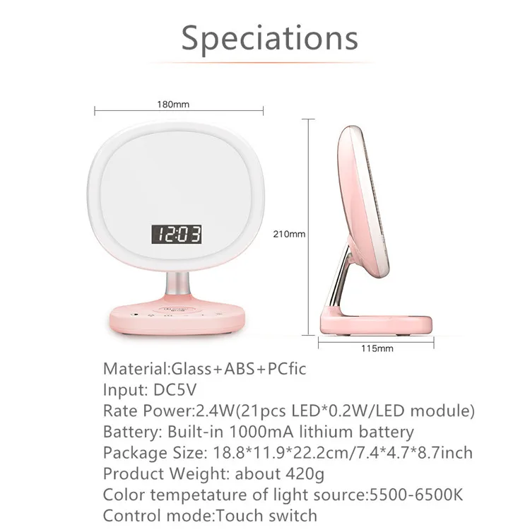 speciations