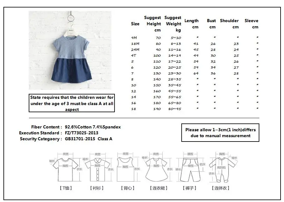 75020size