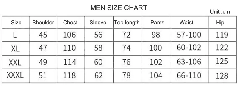 Men