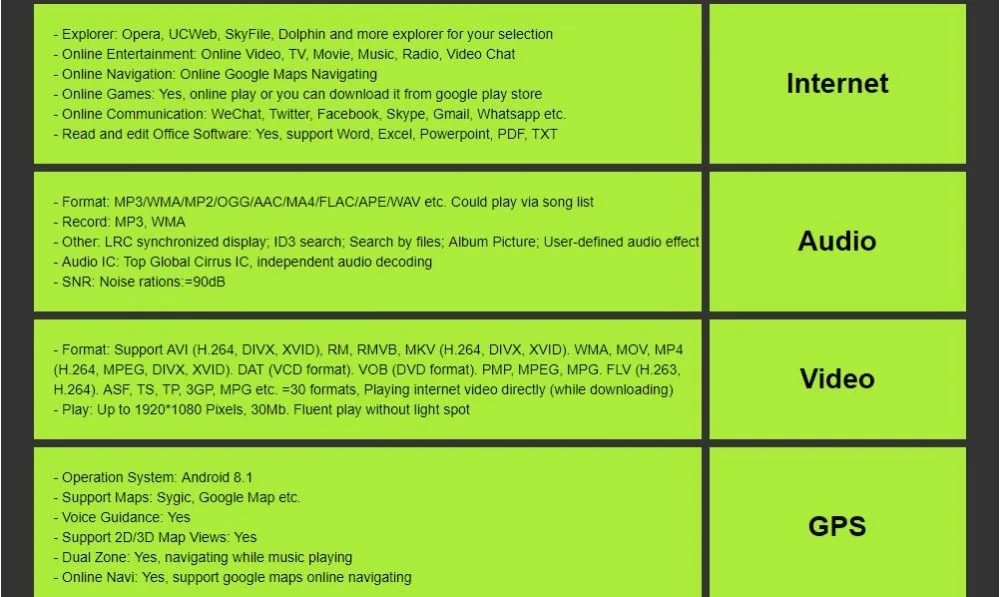 Excellent QuadCore Pure Android8.1 GPS Navigation Radio For RENAULT Dacia Renault Duster Logan Sandero Car DVD Central Cassette Player DAB 35