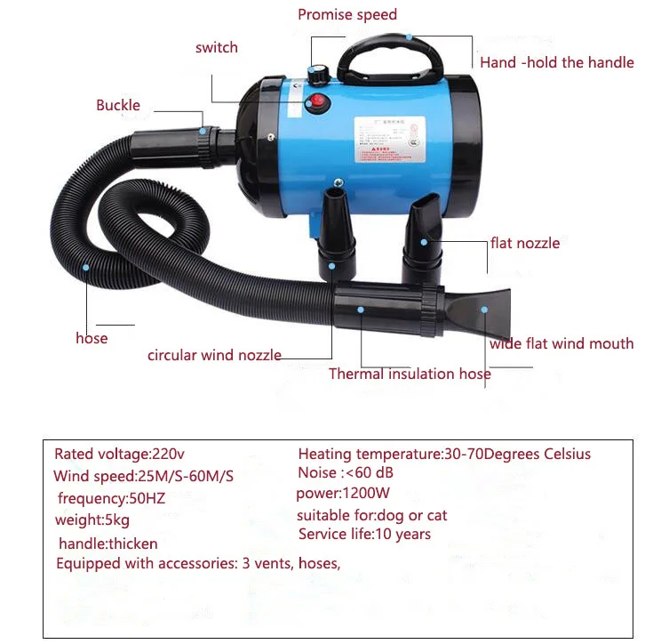 10 минут, быстрая сушка, низкий уровень шума, сушилка для собак, 220 В, выдувная машина для домашних животных, собак, кошек, 1200 Вт, розовый, синий, черный, сушилка для собак