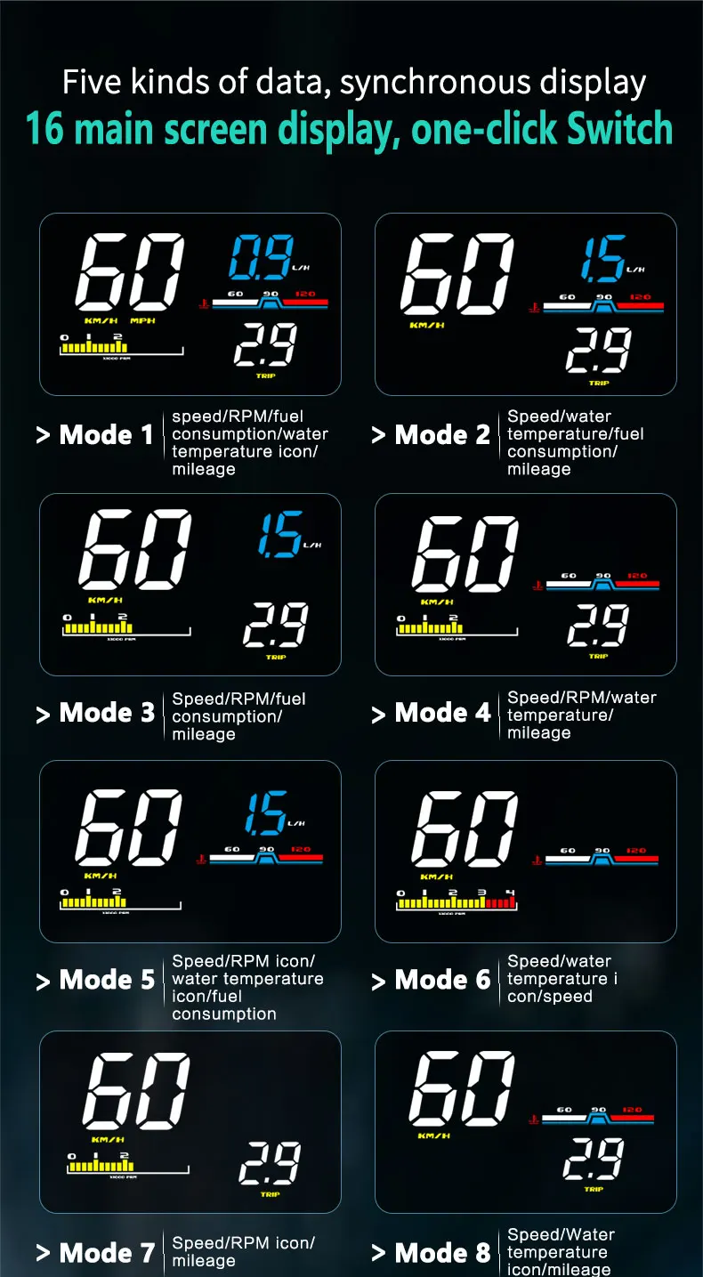 GEYIREN D5000 дисплей на лобовое стекло OBD пленка умный дисплей Спидометр температура Автомобильная электроника проектор скорости на лобовое стекло