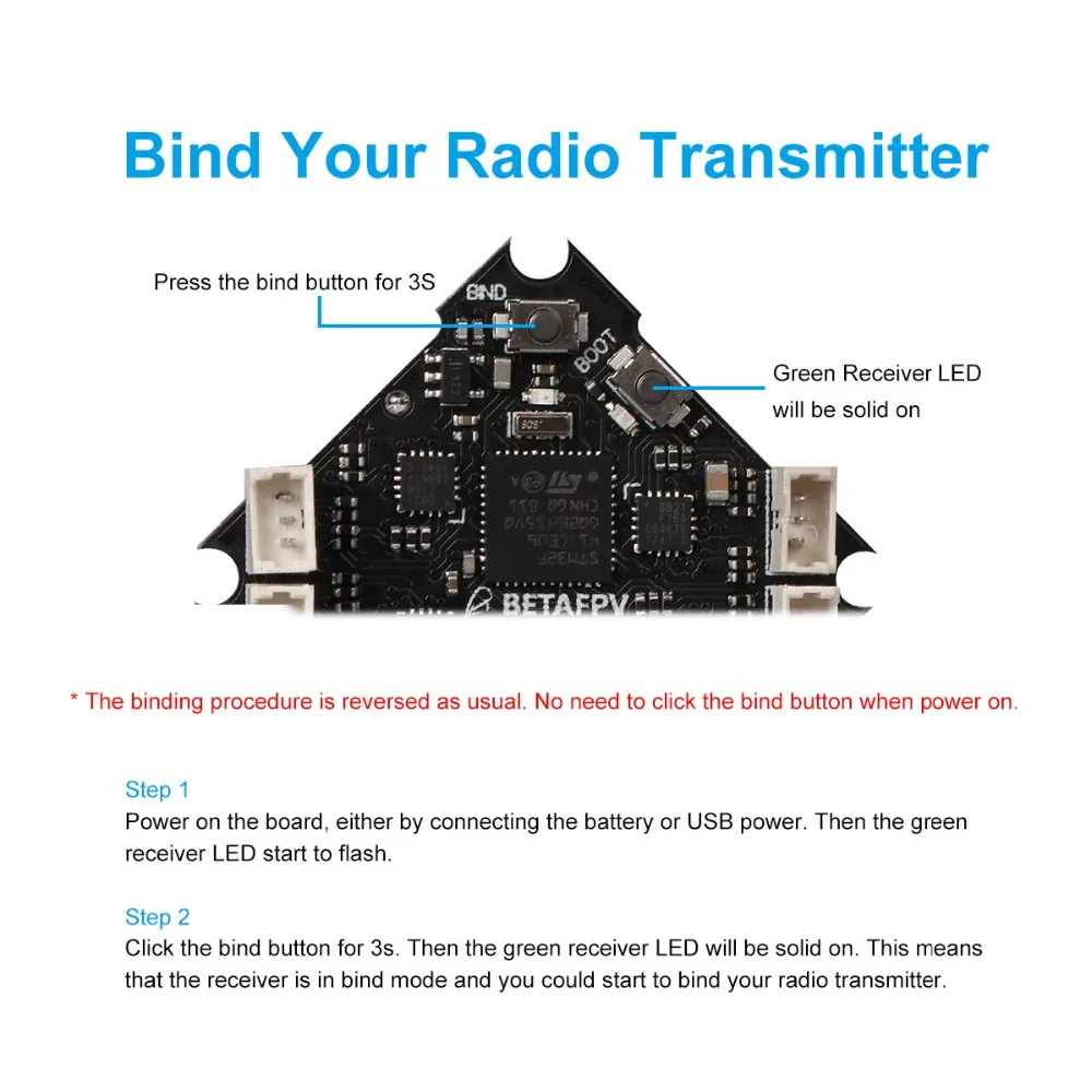 Beta65 Pro 2 S бесщеточный Whoop беспилотные летательные аппараты с F4 AIO FC 5A ESC 25 МВт Z02