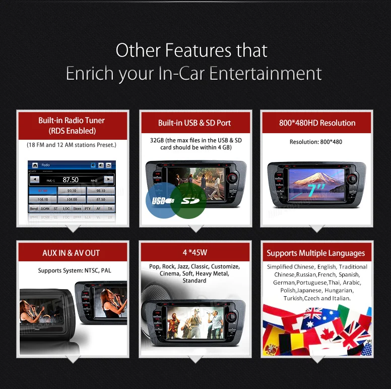 Discount 7" HD Car Radio DVD Player GPS Navigation For Seat Ibiza MK4 6J SportCoupe Ecomotive Cupra FR Bocanegra Cupra Concept 2009-2013 16 Discount 7" HD Car Radio DVD Player GPS Navigation For Seat Ibiza MK4 6J SportCoupe Ecomotive Cupra FR Bocanegra Cupra Concept 2009-2013 16