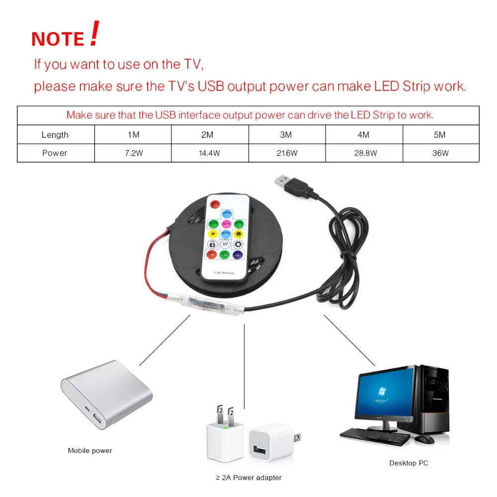 DIY Мечта Цвет Фея LED свет шкафа RGB USB Светодиодная лампа 5V DC неоновая веревка 5 м ТВ