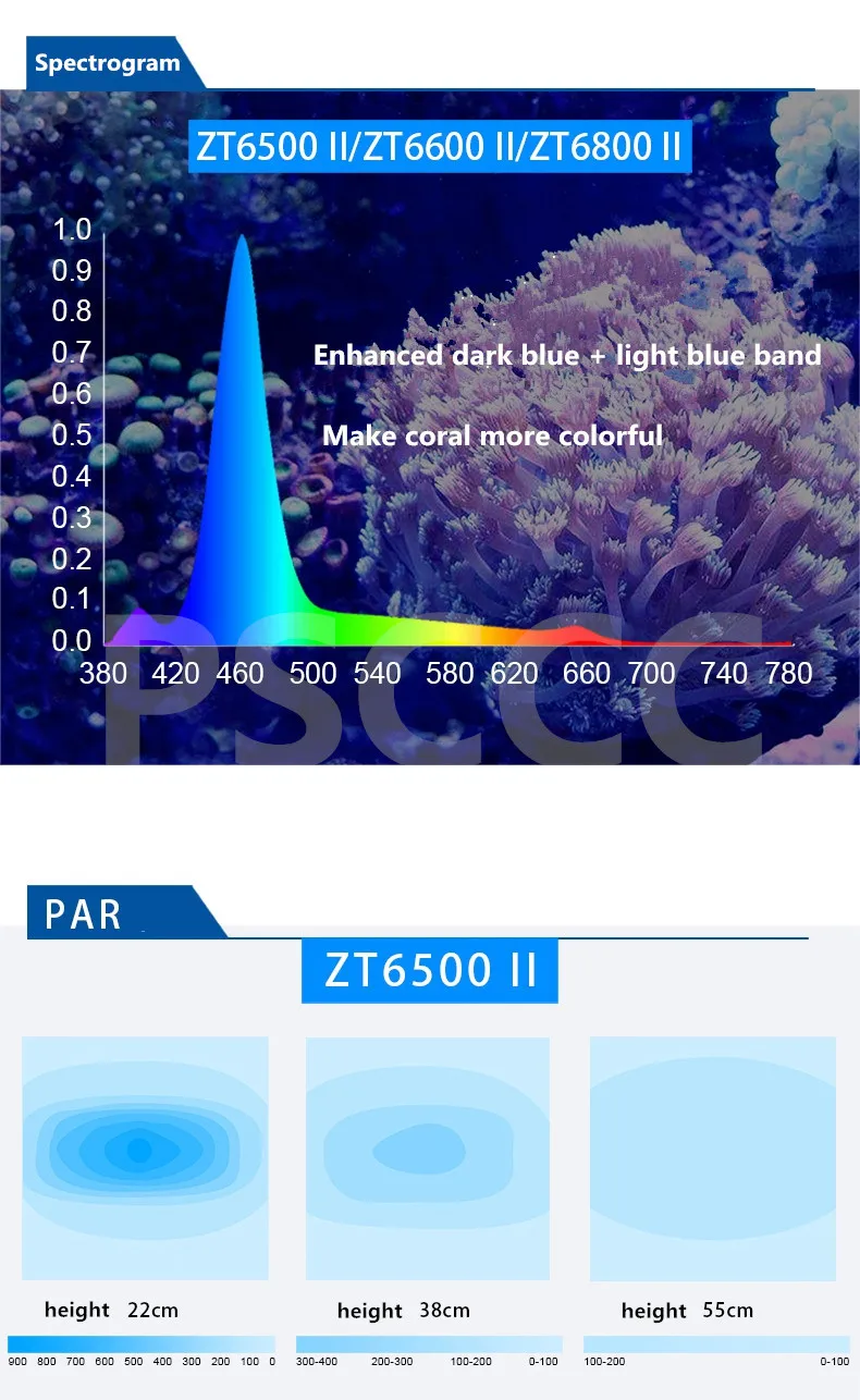 Светильник Zet ZT6500II ZT6600II ZT6800II морской цилиндр светильник коралловый светильник морской цилиндр светодиодный светильник накопительный морской светильник