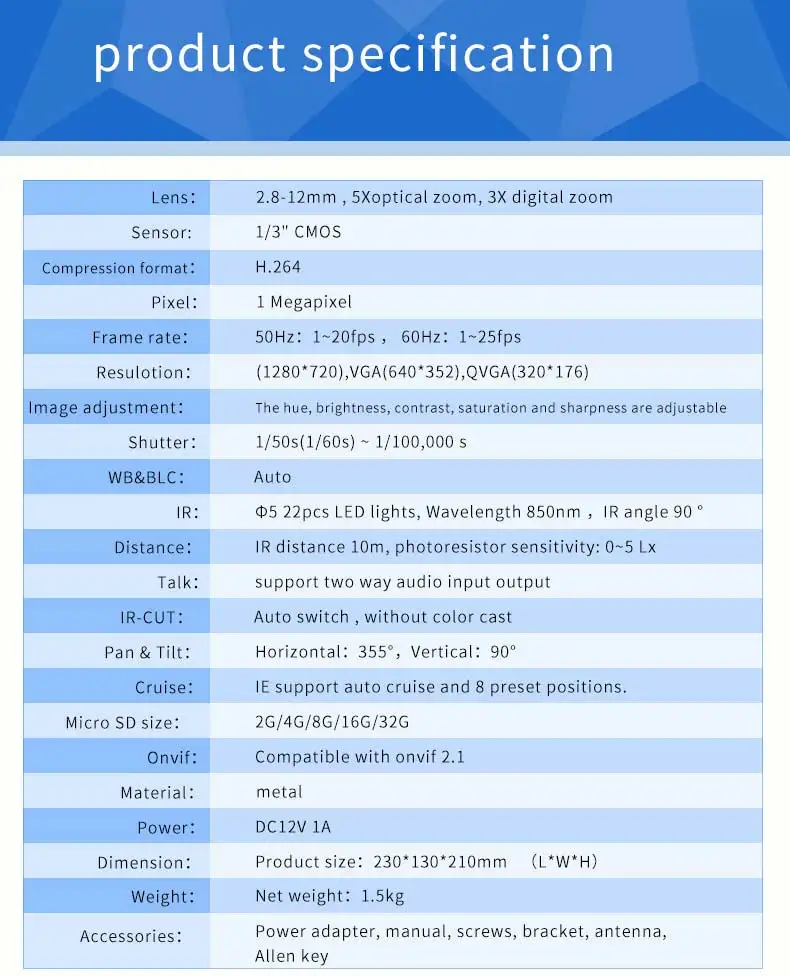 Wifi HD 1.3MP 960 p 5x оптический зум 2,8-12 мм беспроводной PTZ P2P Plug& Play наружная Водонепроницаемая ip-камера CCTV система безопасности