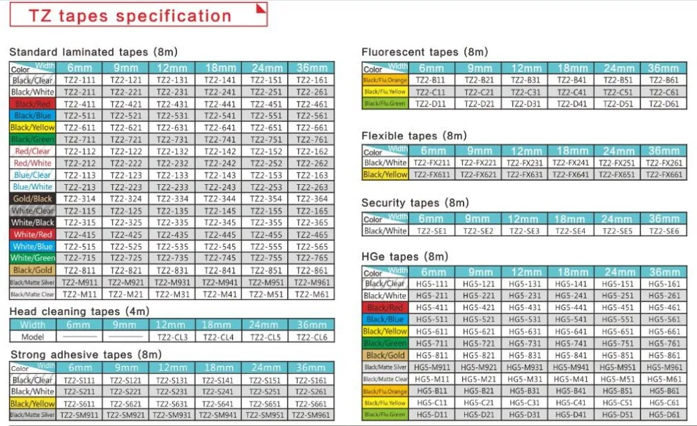 Brother Tz Tape Chart