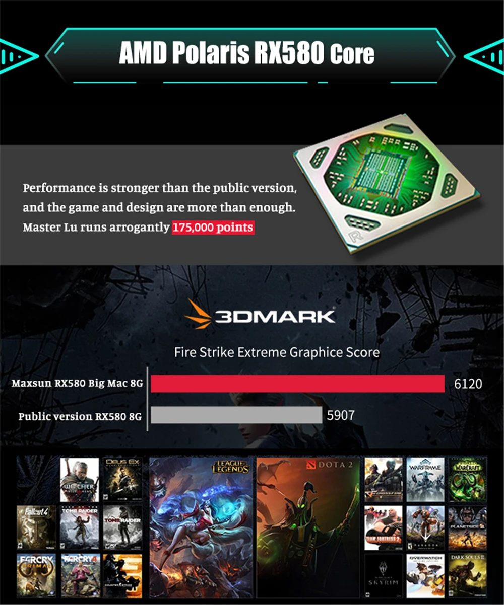 RX580-巨无霸PLUS_07