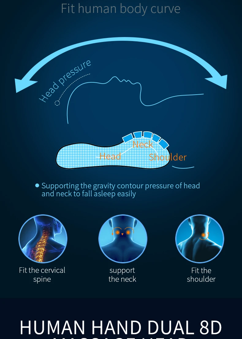 JinKaiRui Shiatsu Knead Rechargeable Neck Massager Pillow Wave Curve Home Car Dual-use Massage healthy Massagea For Shoulders-11